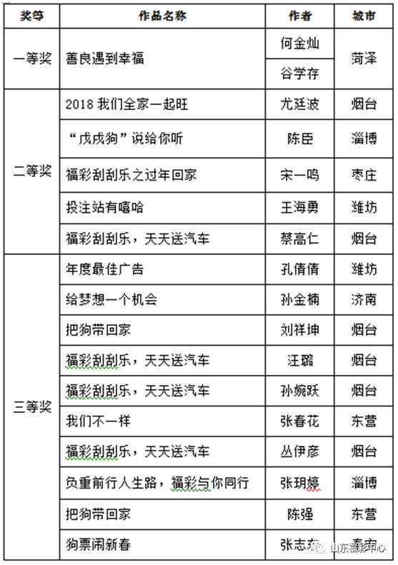 2024年天天彩精准资料,最佳精选解析说明_FT67.215