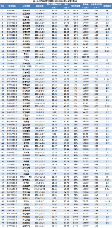 奈何桥上望谁回眸 第3页