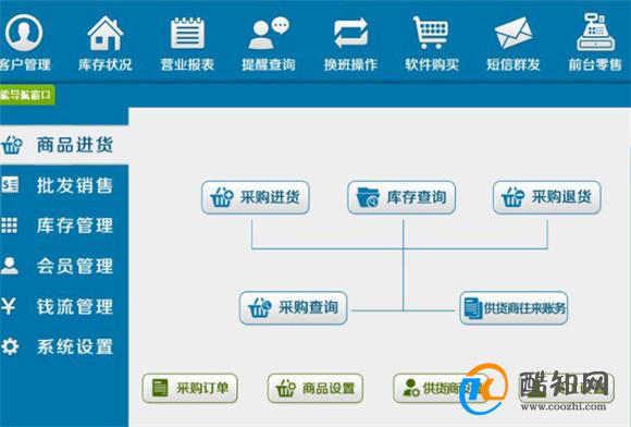 新澳门管家婆一肖一码,持久性策略设计_XP57.491