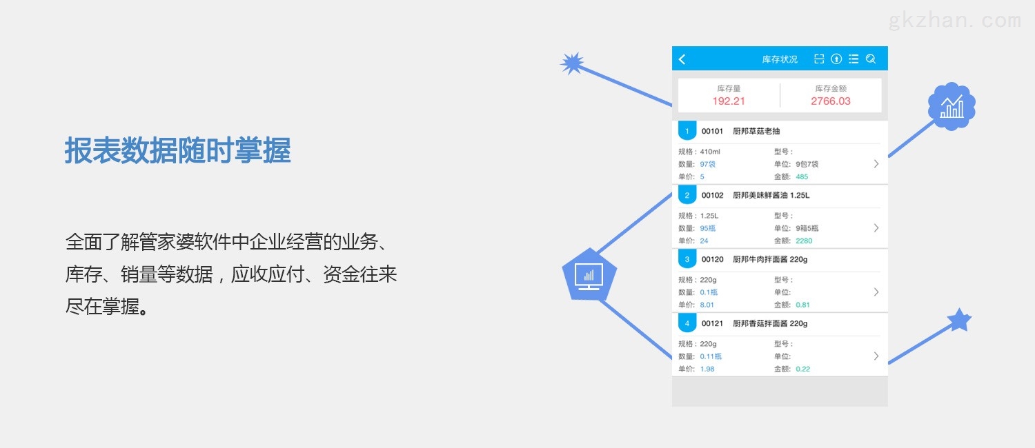 管家婆一码中奖,实地数据分析方案_苹果86.408