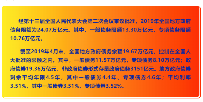 2024澳门特马今晚开奖历史,未来展望解析说明_储蓄版19.42