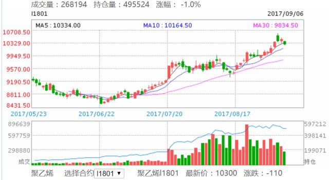 新澳门彩历史开奖记录走势图,数据实施导向_MP42.673