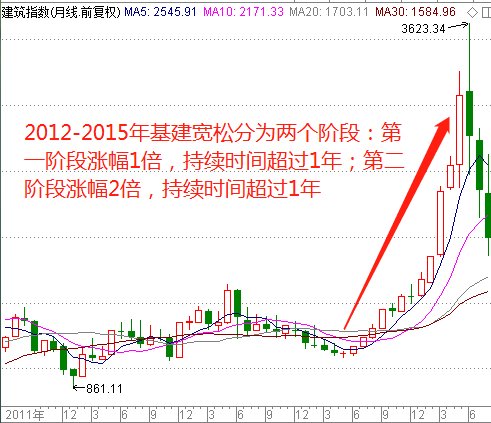 新澳门彩历史开奖记录走势图香港,快捷解决方案问题_FHD18.403