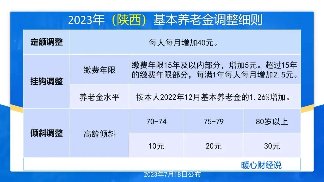 2024年澳门大全免费金锁匙,深入分析定义策略_suite29.928