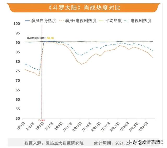 新澳门一肖中100%期期准,深入数据策略设计_KP28.25.85