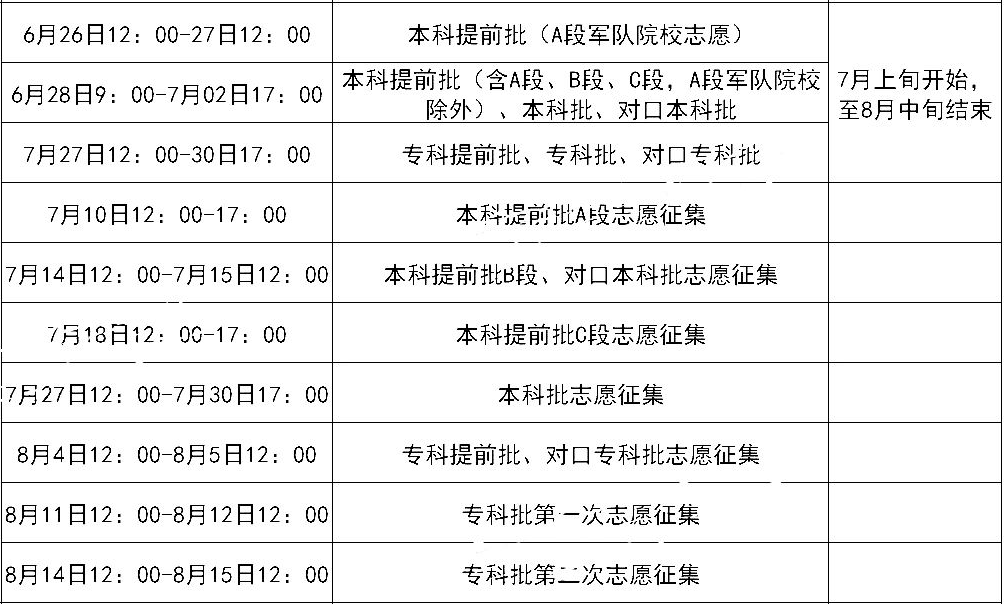 花凌若别离 第3页