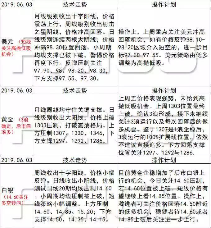 2024新澳天天资料免费大全,科学解析评估_复古款30.343