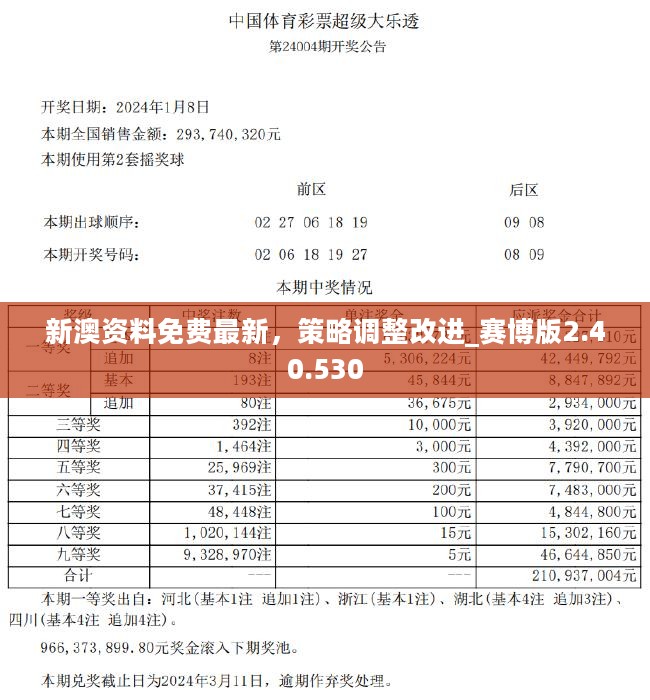 2024新奥免费资料,时代资料解释落实_Device96.543