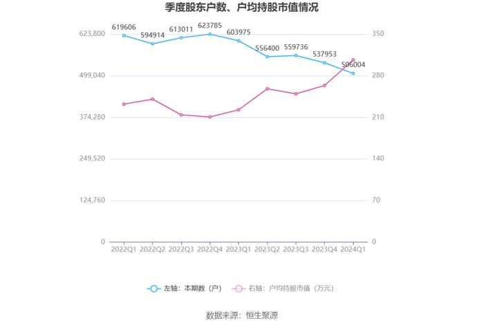 2024年11月12日 第30页