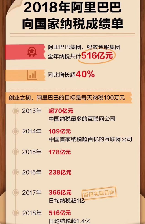 2024澳门天天开好彩精准24码,极速解答解释落实_C版20.769