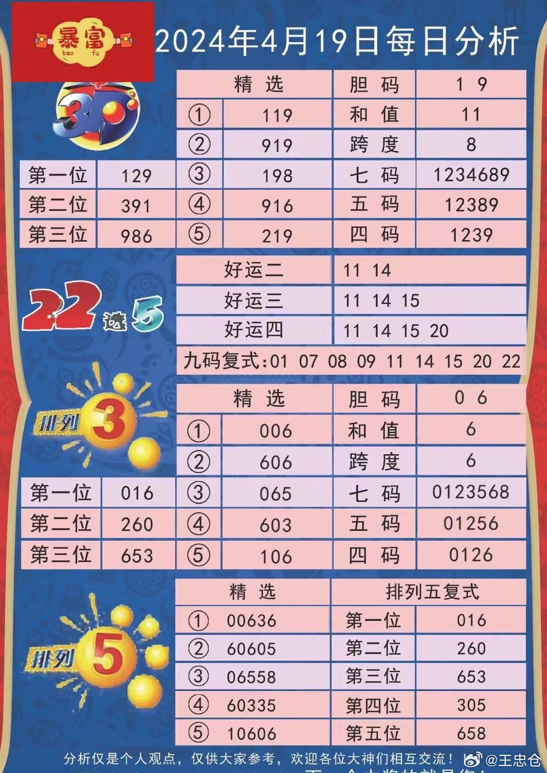 2024新澳开奖记录,全面执行数据设计_kit83.99