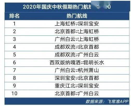 新澳门2024开奖结果,最新热门解答落实_NE版37.711