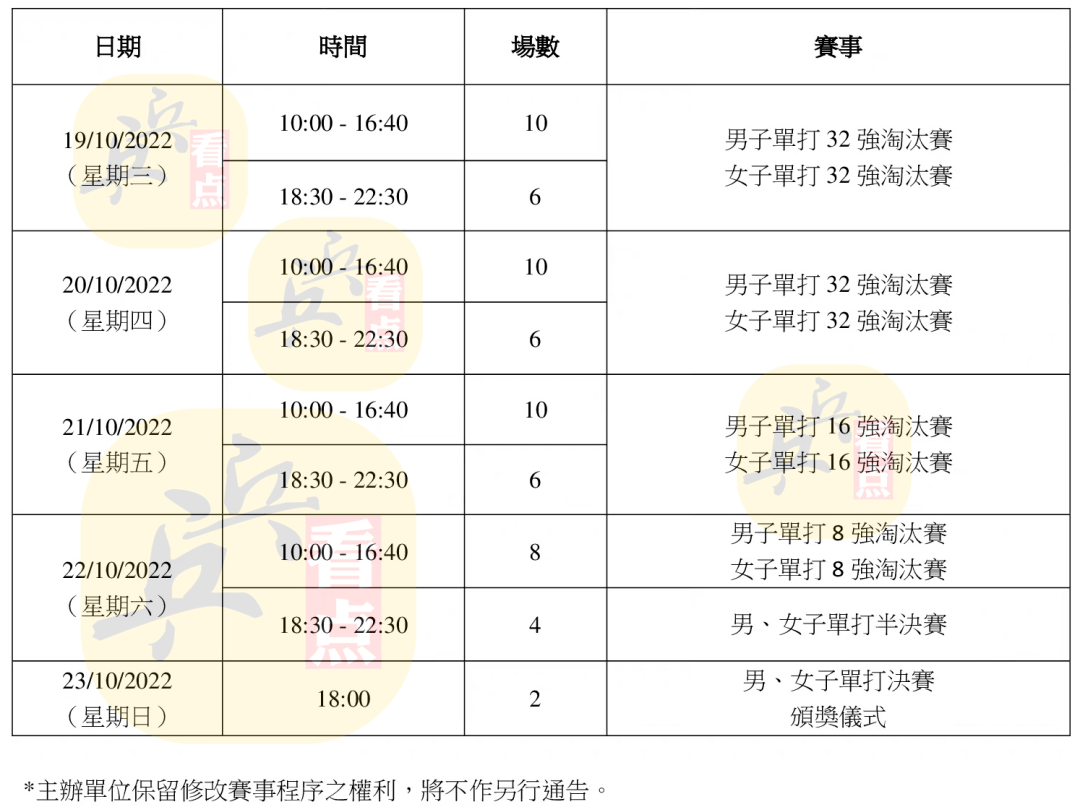 孤单癌症°晚期 第2页