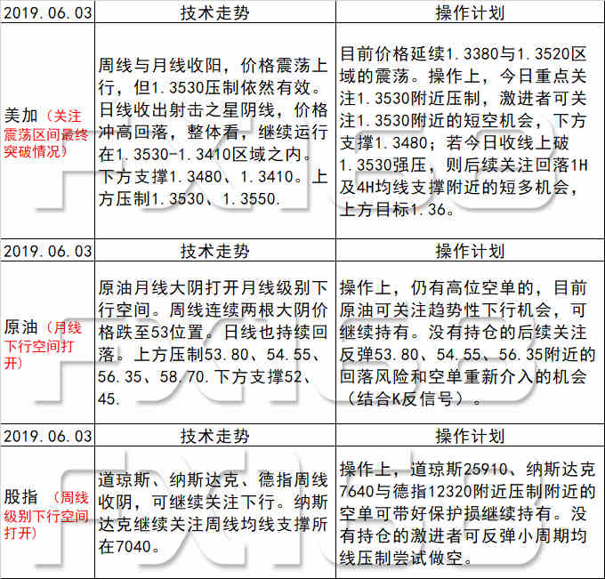 蜜桃果儿 第2页