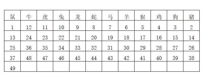 不能长久就别让我拥有 第2页