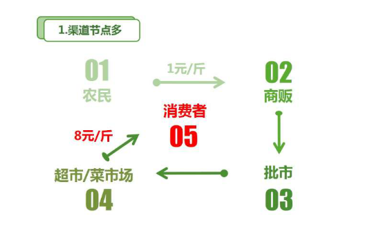 管家婆一码一肖100准,数据驱动执行方案_RemixOS39.546