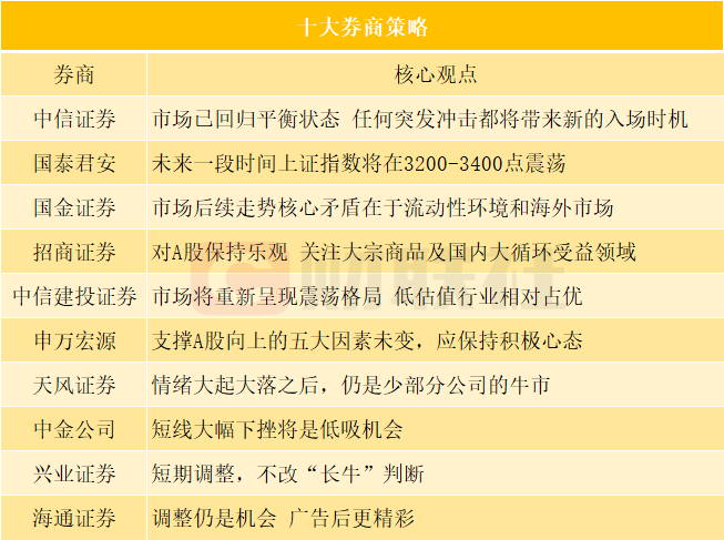 新奥门特免费资料大全管家婆,平衡指导策略_复古款63.73