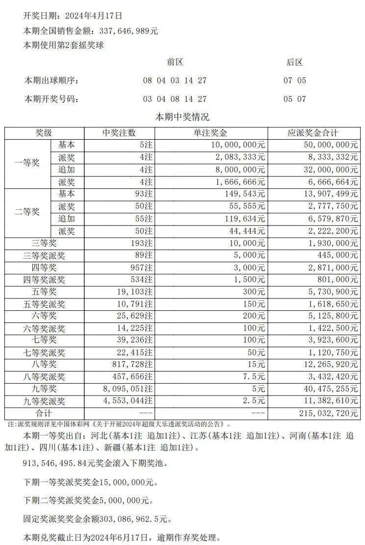 澳门开奖结果+开奖记录表本,可靠操作策略方案_移动版85.828