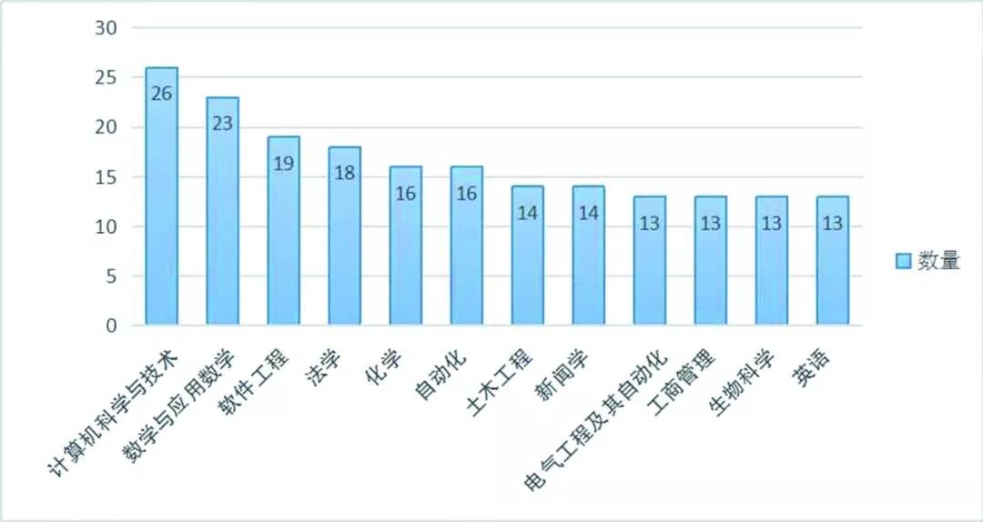 澳门六开奖结果2024开奖,结构化计划评估_2D39.567