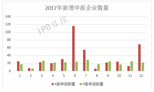 494949最快开奖结果+香港,全面应用数据分析_Advanced96.922