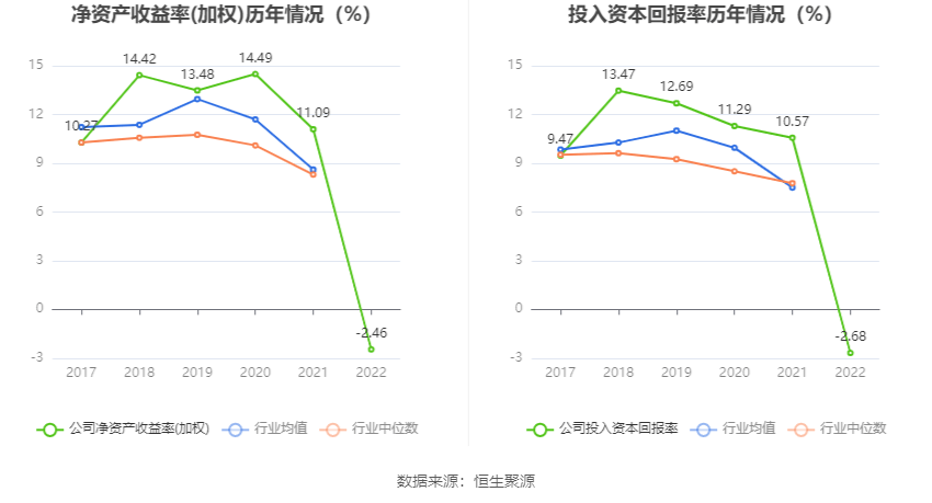 澳彩王中王免费资料大全,决策资料解析说明_Holo97.44