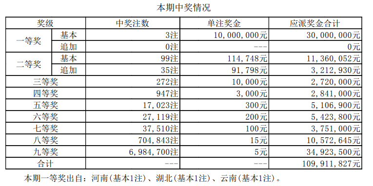 2024年新澳门今晚开奖结果查询表,实地分析数据应用_Q60.379