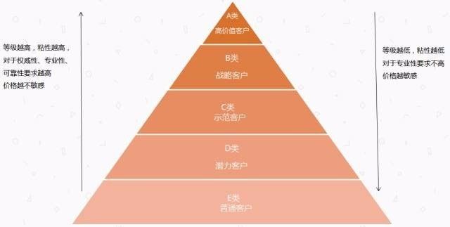 新澳门内部资料精准大全2024,适用性执行设计_网页版66.632