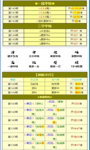 新澳精准资料期期中三码,广泛的解释落实方法分析_LE版33.696