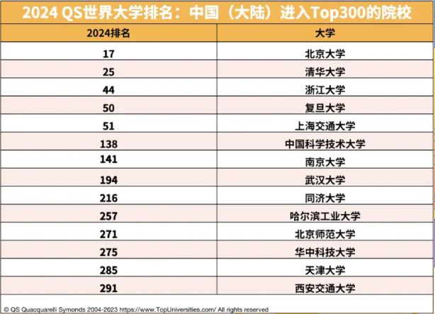 2024资料大全,互动策略评估_S13.727