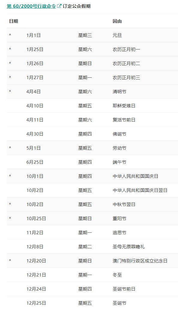 澳门六开奖结果2024开奖,快速响应计划设计_MR53.750