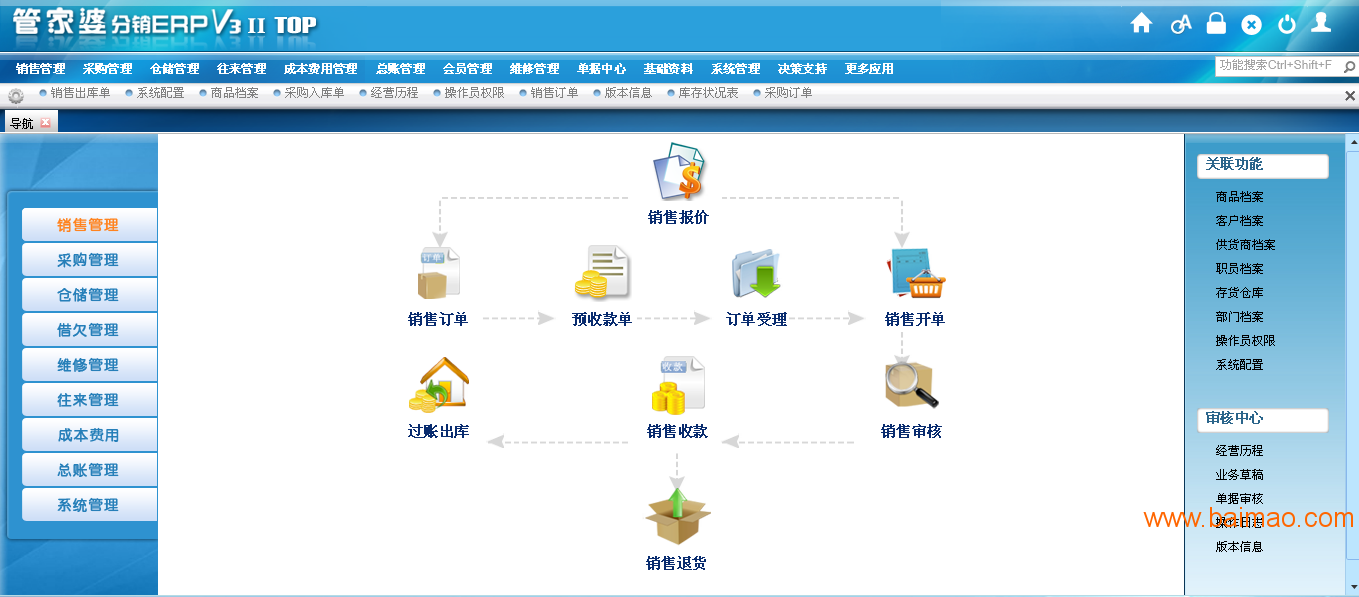 7777788888管家婆资料,灵活性方案实施评估_RX版51.986