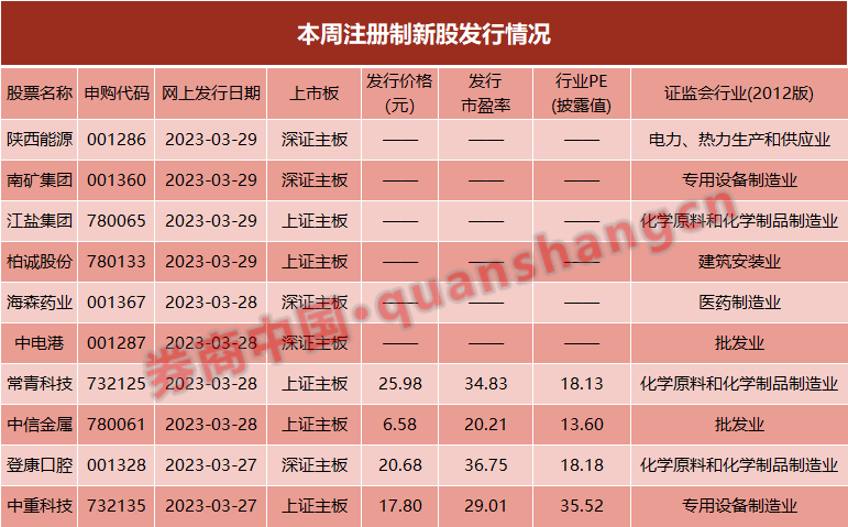 澳门六开奖结果今天开奖记录查询,科学化方案实施探讨_专业款54.199