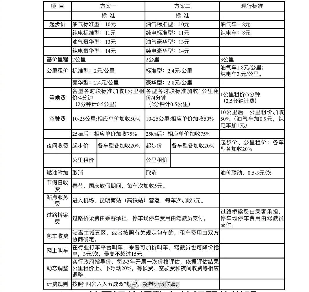 新奥门天天开将资料大全,调整细节执行方案_kit83.99