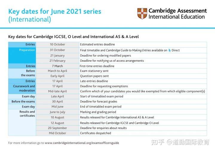 新澳好彩免费资料查询100期,现状评估解析说明_macOS52.984