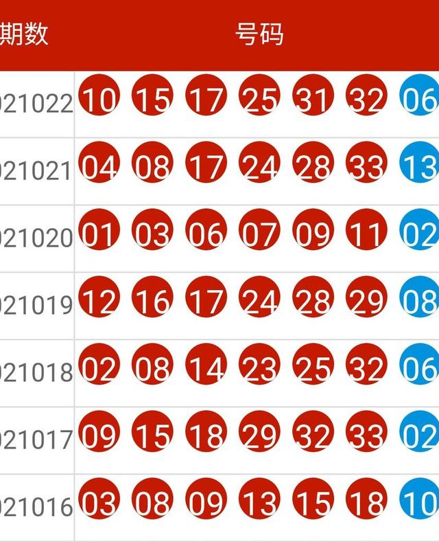 新澳六开彩开奖号码今天,实地评估说明_pack68.87