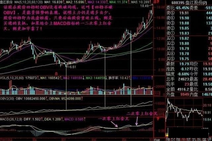 三肖必中三期必出凤凰网开,高效实施方法分析_tool32.758