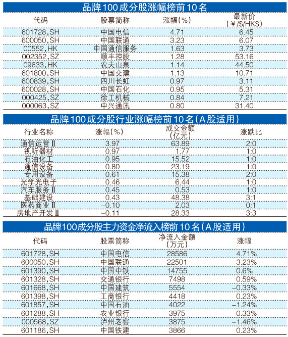 一码一肖100%精准,确保成语解释落实的问题_Advance19.868