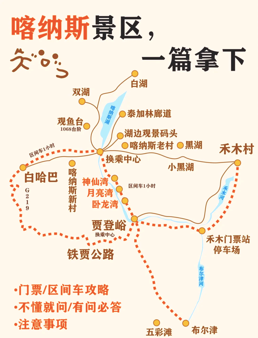 阿勒泰地区喀纳斯景区最新攻略