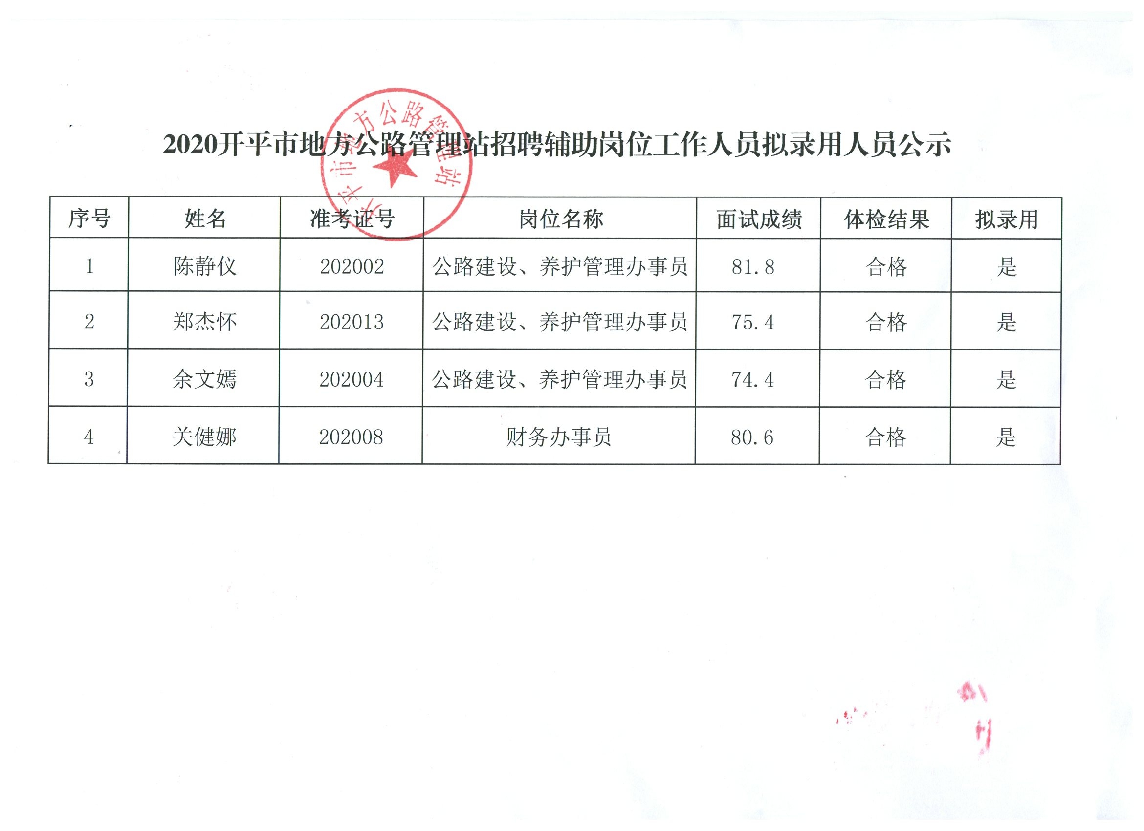 理塘县级公路维护监理事业单位招聘信息及概述