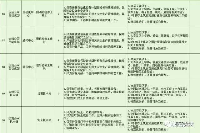 黎平县特殊教育事业单位最新招聘启事概览