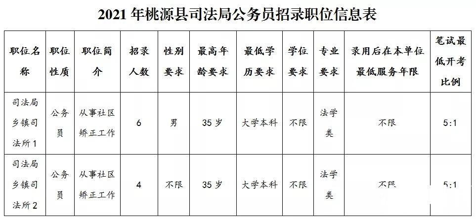 2025年1月20日 第26页