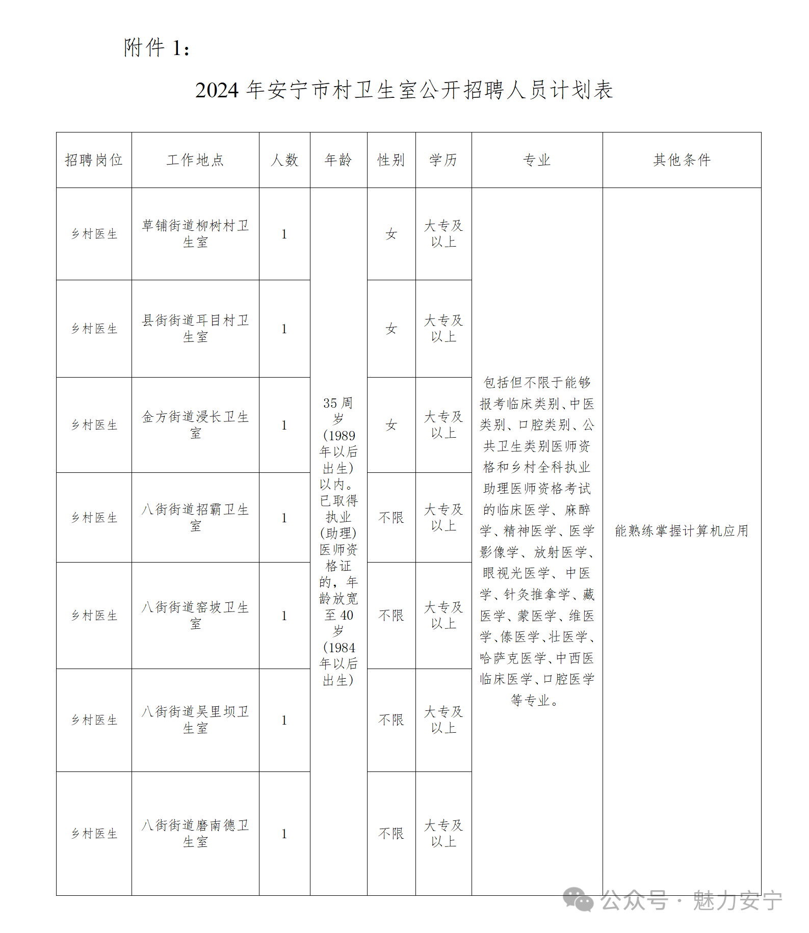 2025年1月30日 第27页