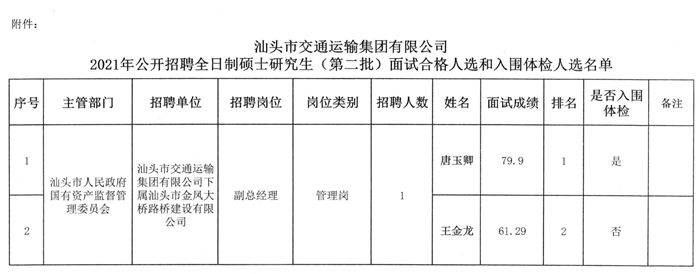 水城县公路运输管理事业单位最新项目研究报告揭秘