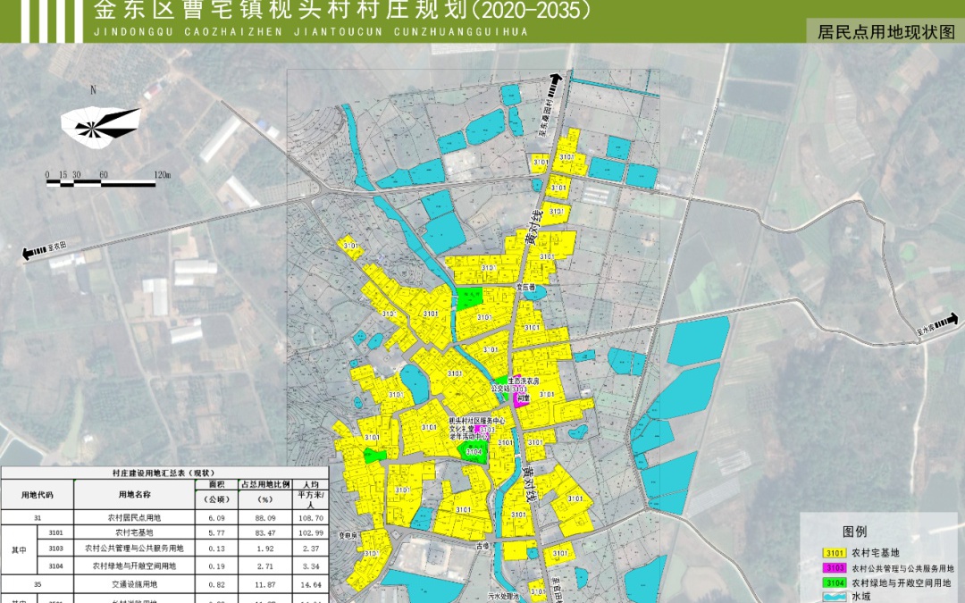 金包村最新发展规划概览